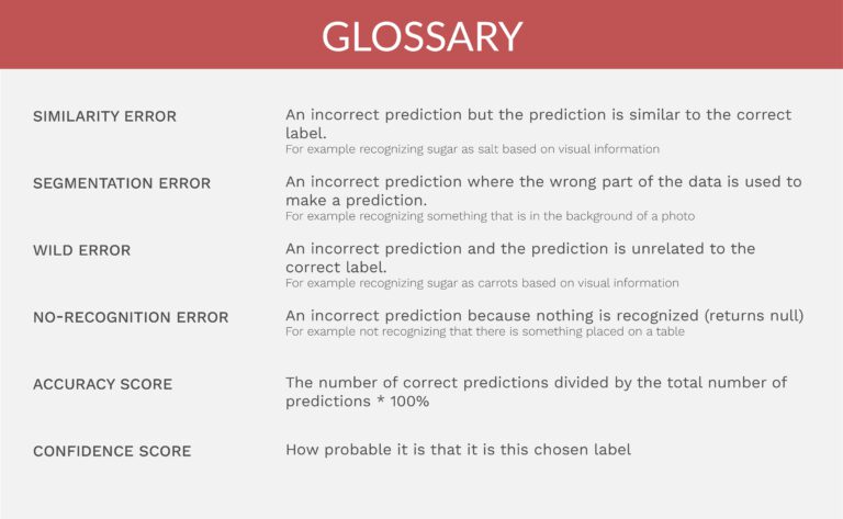 illustrations_Glossary